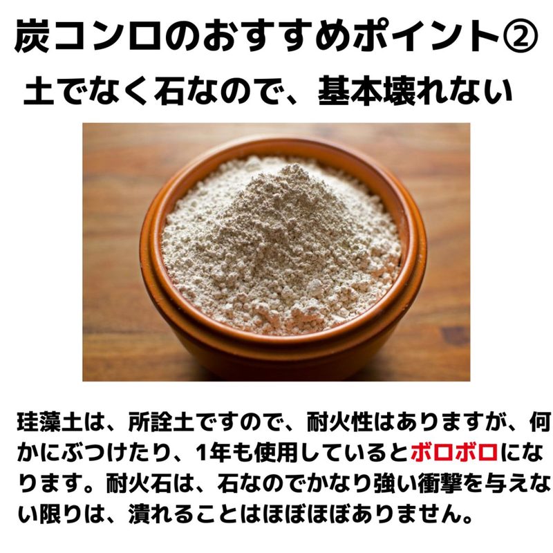 1万円分ポイント還元！コロケット炭コンロ 火種コンロ代替え品 耐火石 焼肉店御用達 炭火焼き 業務用